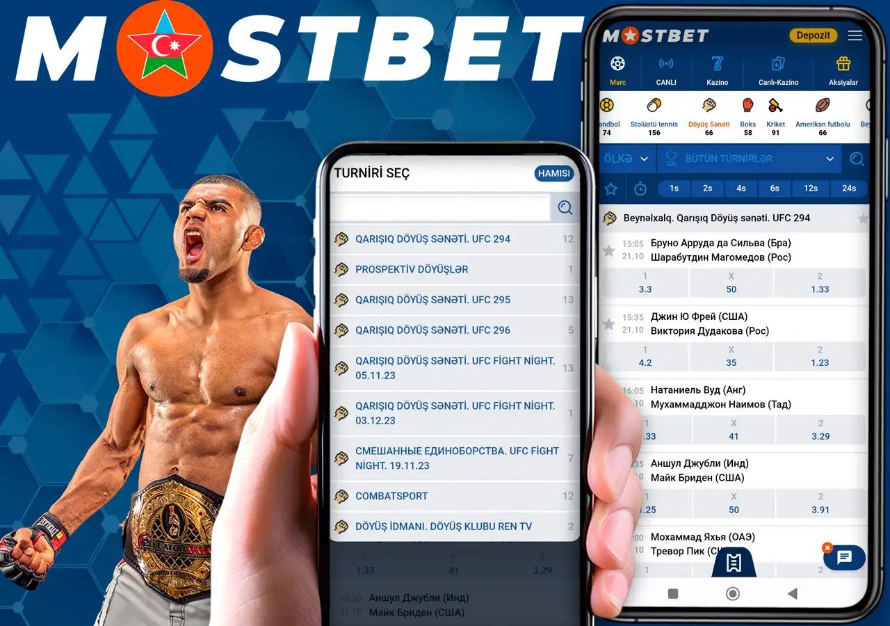 MMA üçün müxtəlif mərc seçimləri