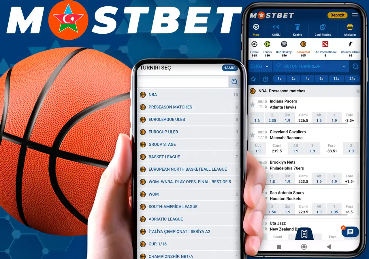 Müxtəlif basketbol mərc seçimləri
